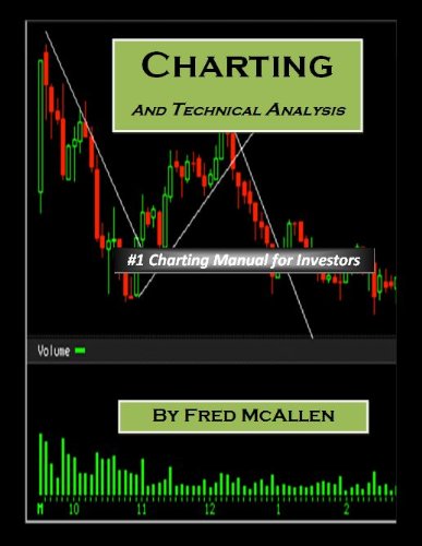 Stock Trading Books: Charting and Technical Analysis by Fred McAllen